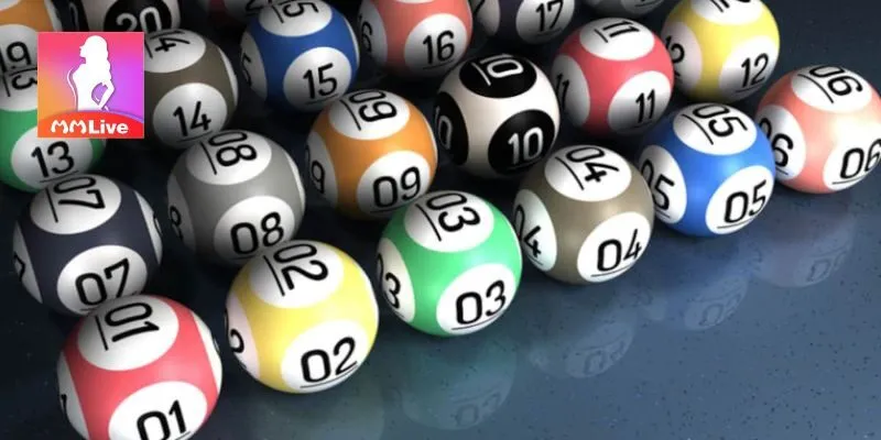 Tìm hiểu khái niệm của phương pháp chơi này