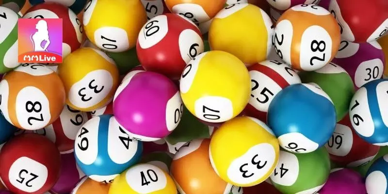 Mmlive xổ số hàng đầu Việt Nam